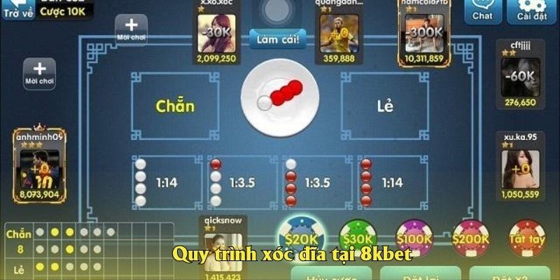 Quy trình xóc đĩa